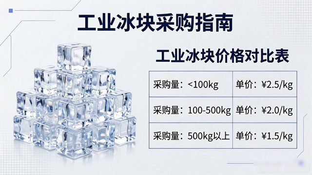 工业冰块采购指南:乌鲁木齐工业冰块销售常见问题解析